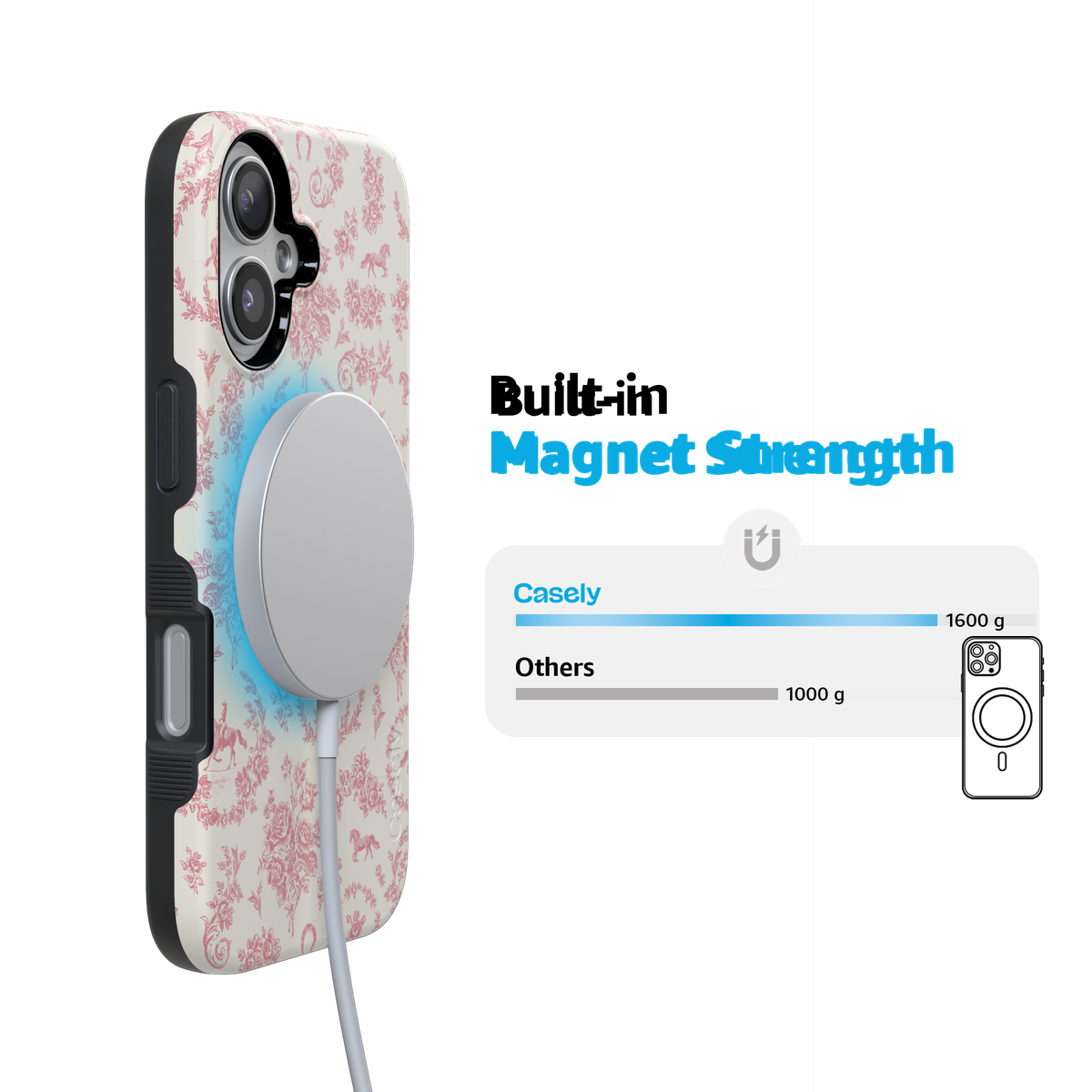 Western Bloom | Jenna Palek x Casely Case