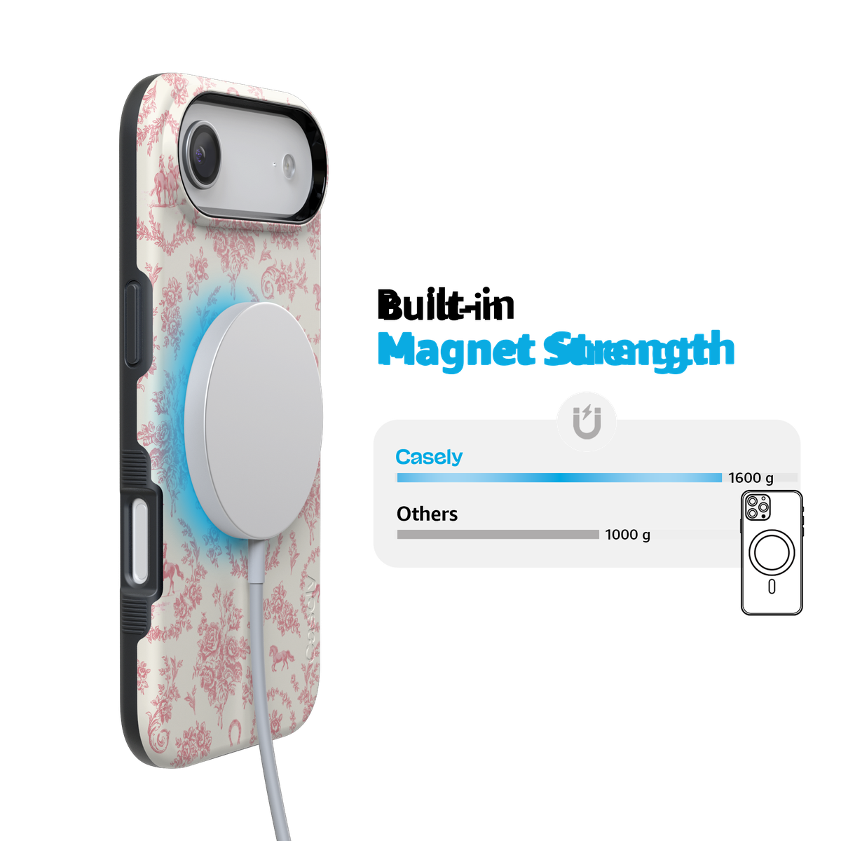 Western Bloom | Jenna Palek x Casely Case