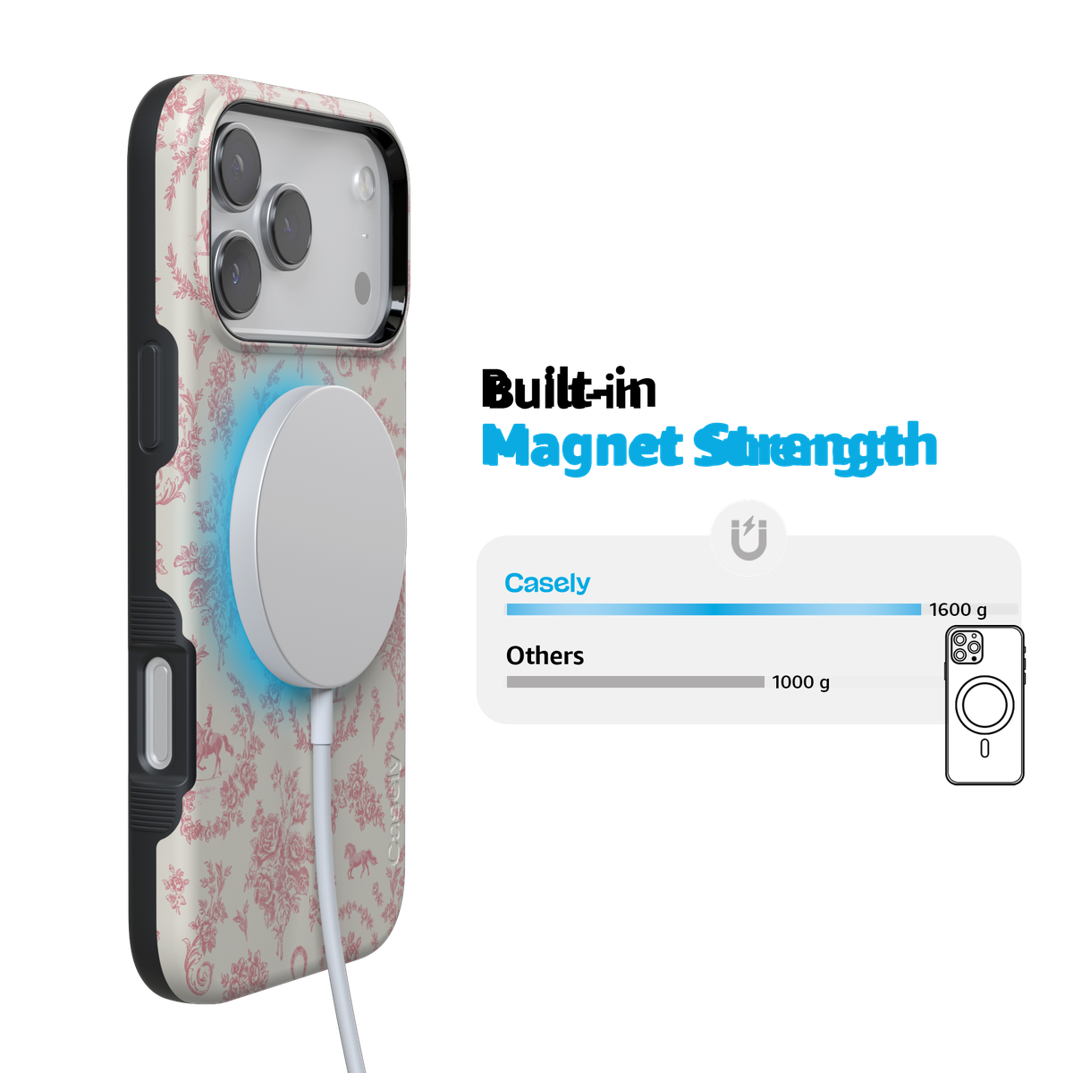 Western Bloom | Jenna Palek x Casely Case