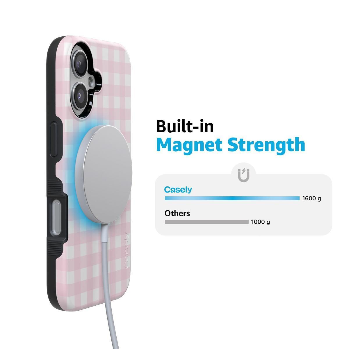 Pink Plaid | Sunday Best Case