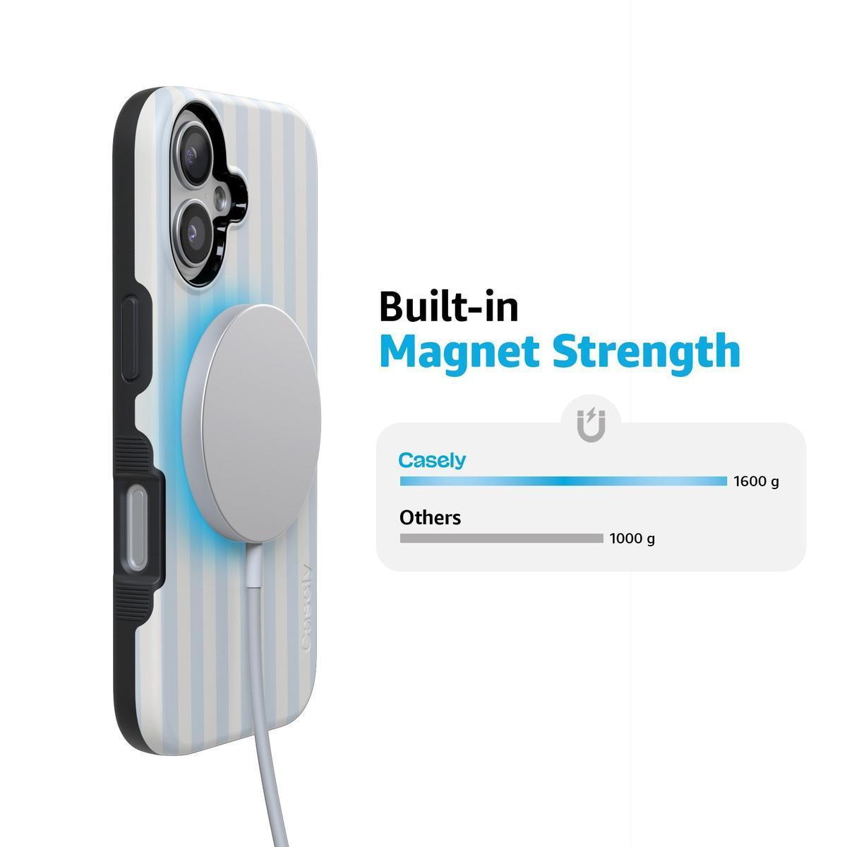 Blue Stripes | Sunday Best Case