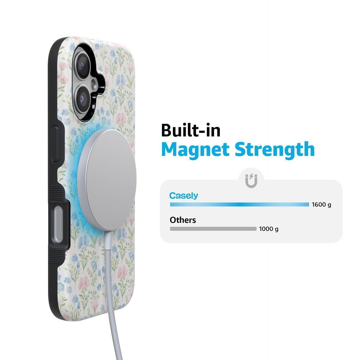 Pastel Garden | Sunday Best Case