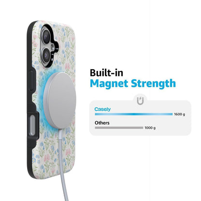 Pastel Garden | Sunday Best Case