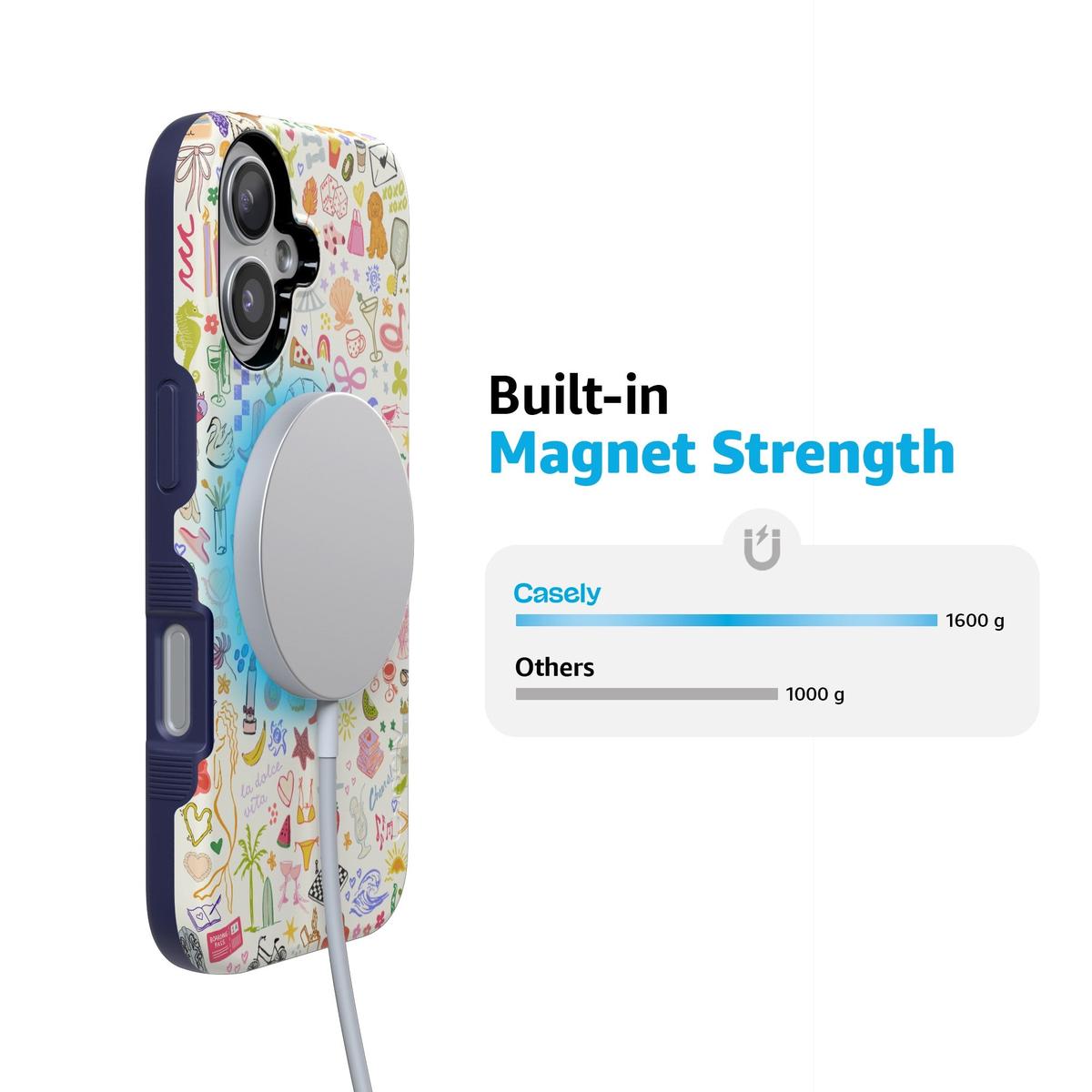 All the Fun Things | Fun on Weekdays Case