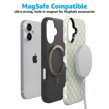 Mint Lattice | Sunday Best Case