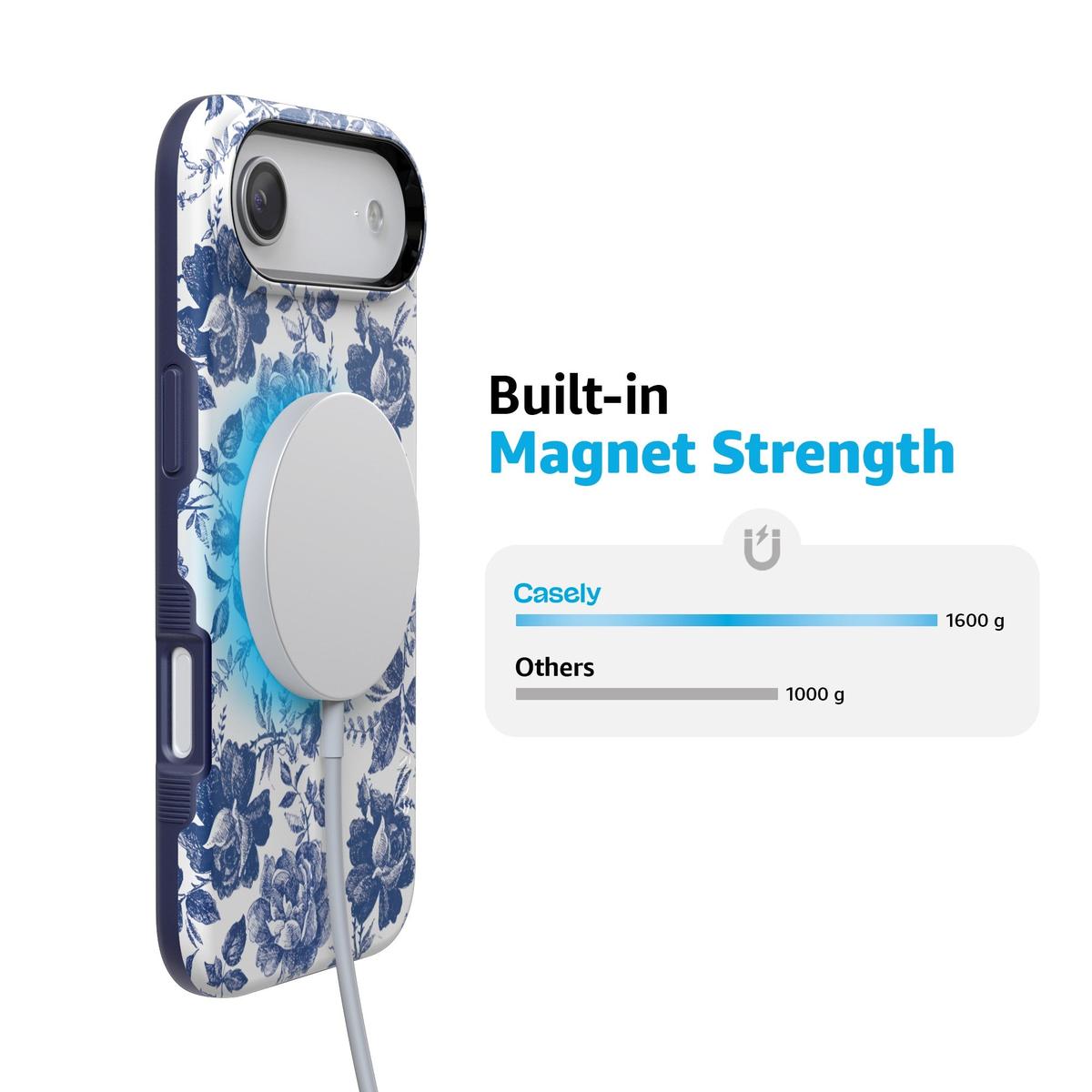 Rose to Fame | Blue & White Rose Floral Case