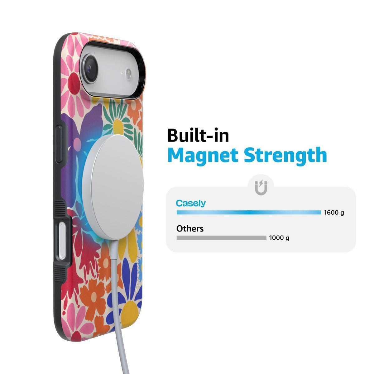 Flower Patch | Multi-Color Floral Case