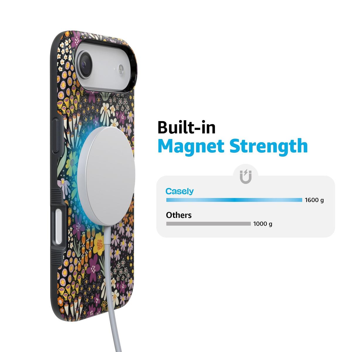 Falling for You | Plum Floral Case