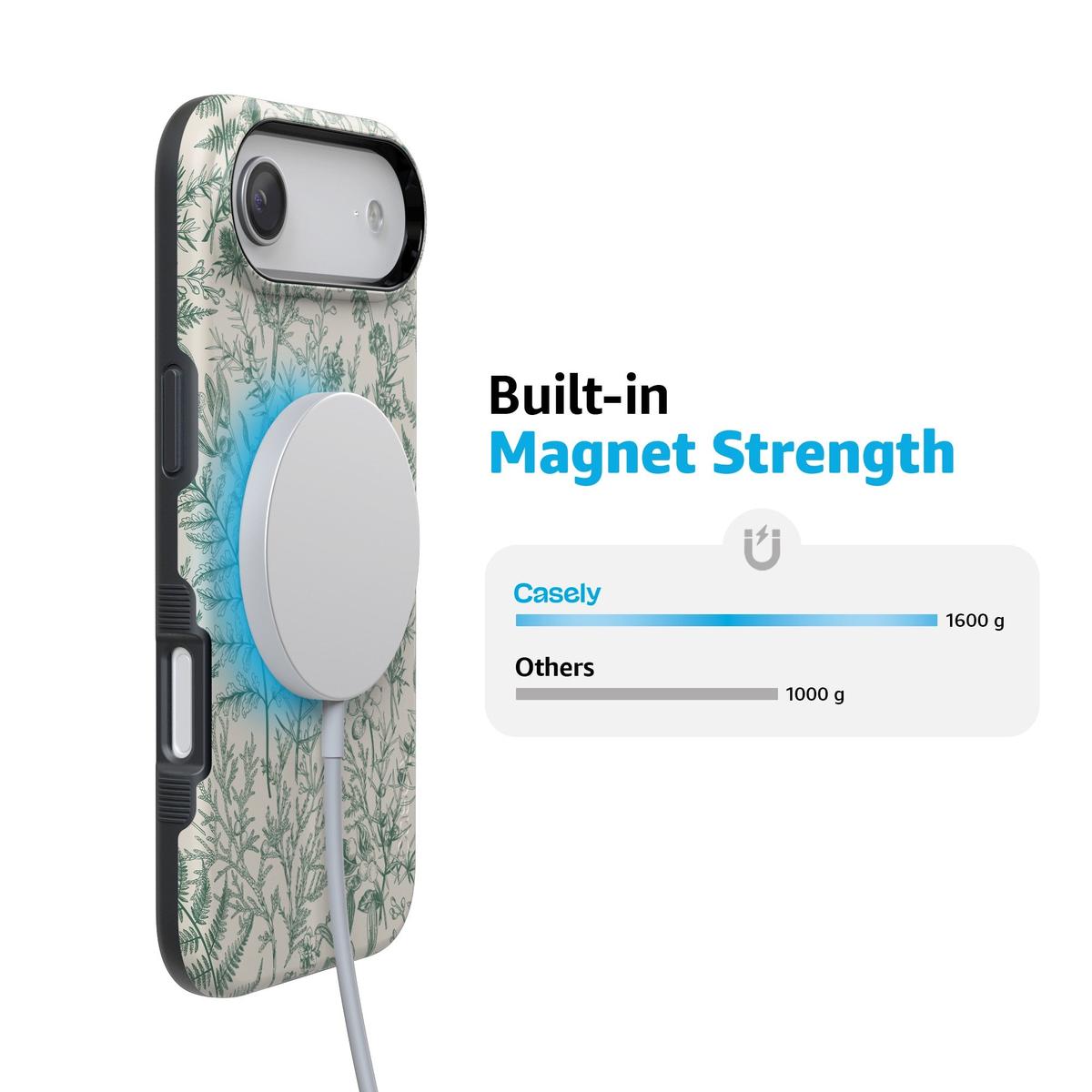 Sage Garden | Green Floral Case