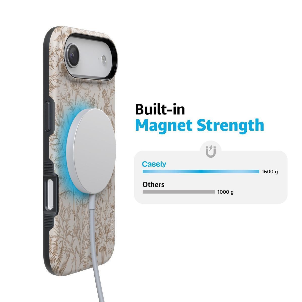 Beige Garden | Neutral Floral Case