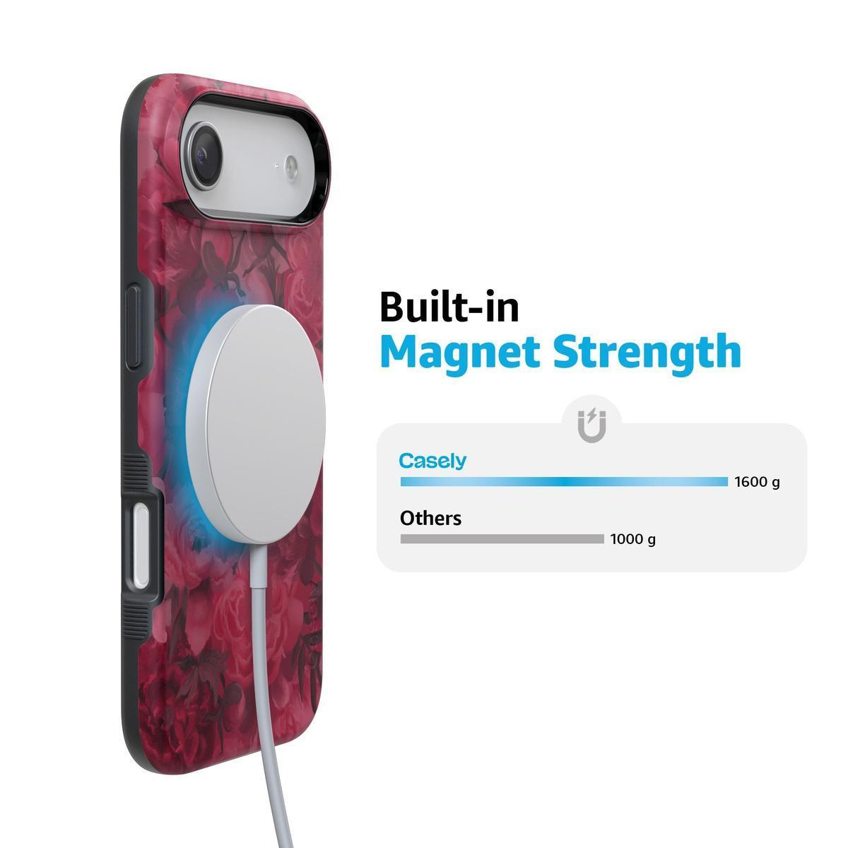 Romance Novel | Moody Floral Case