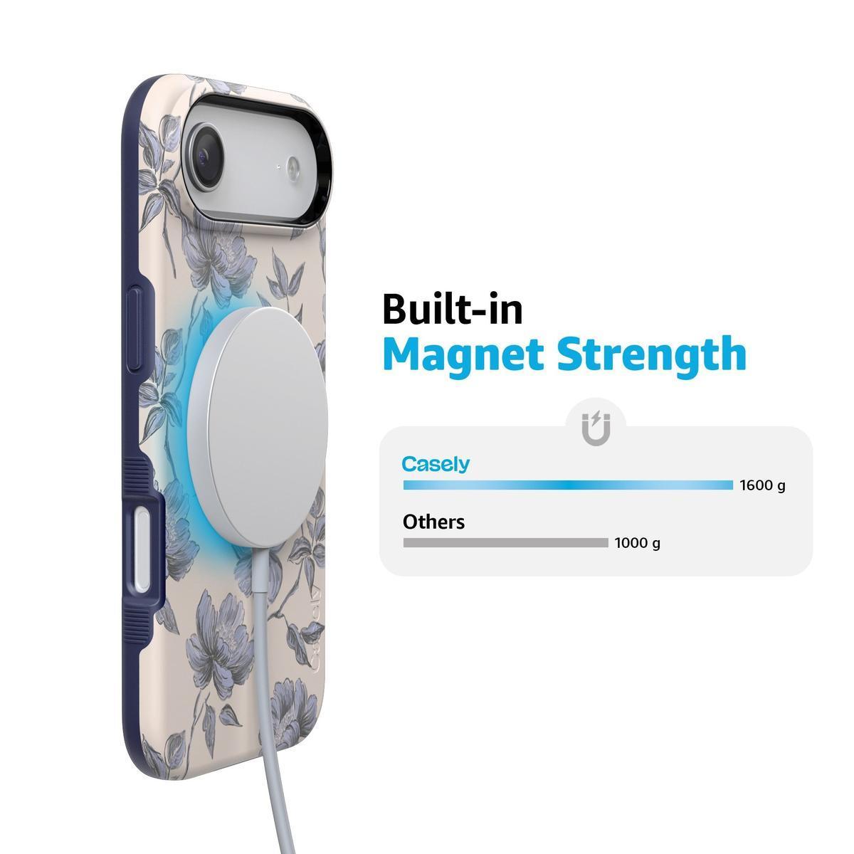 Ink & Iris | Vintage Floral Case