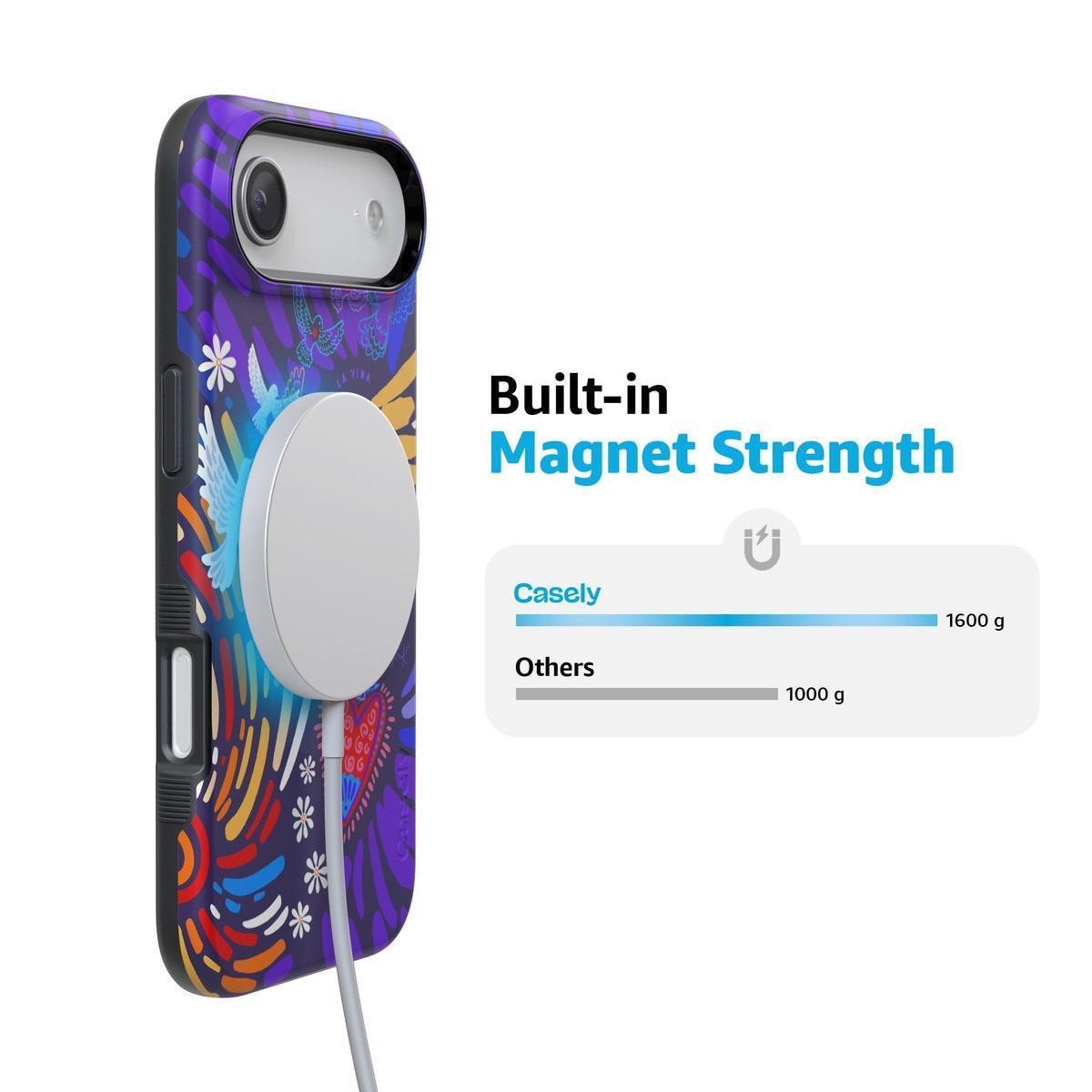 Viva La Vida | Frida Kahlo Collage Case