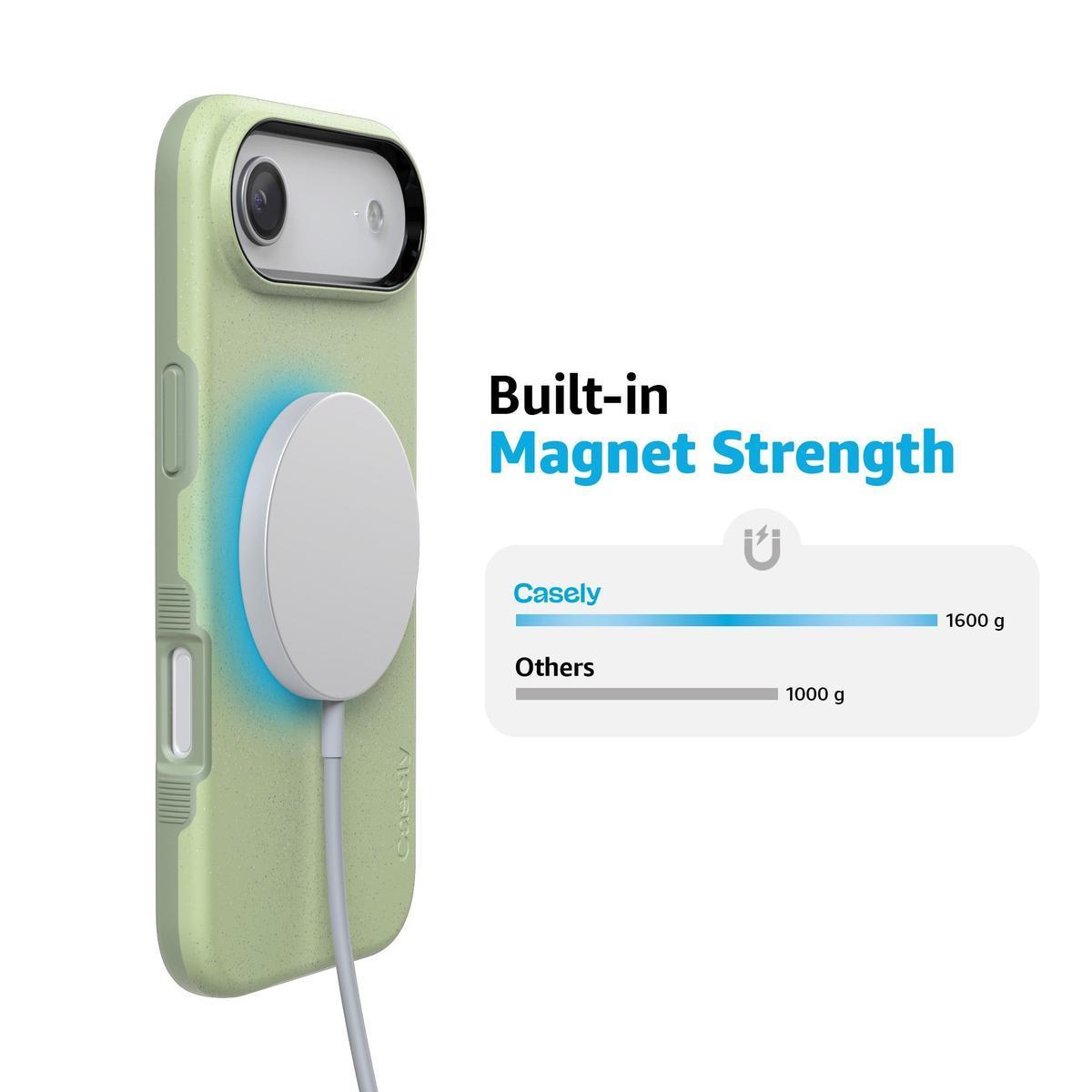 Kiwi Kiss | Matcha Green Shimmer Case