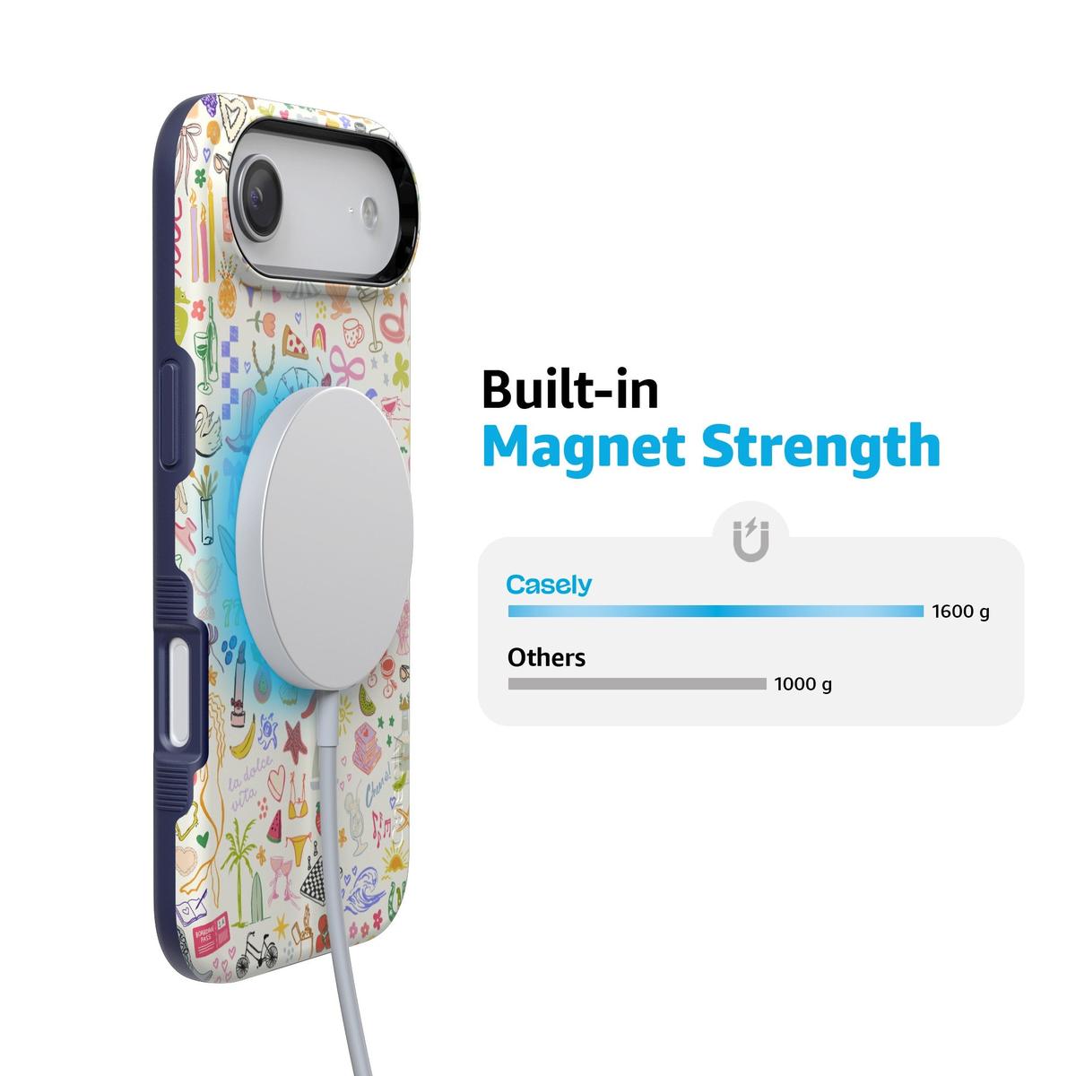 All the Fun Things | Fun on Weekdays Case