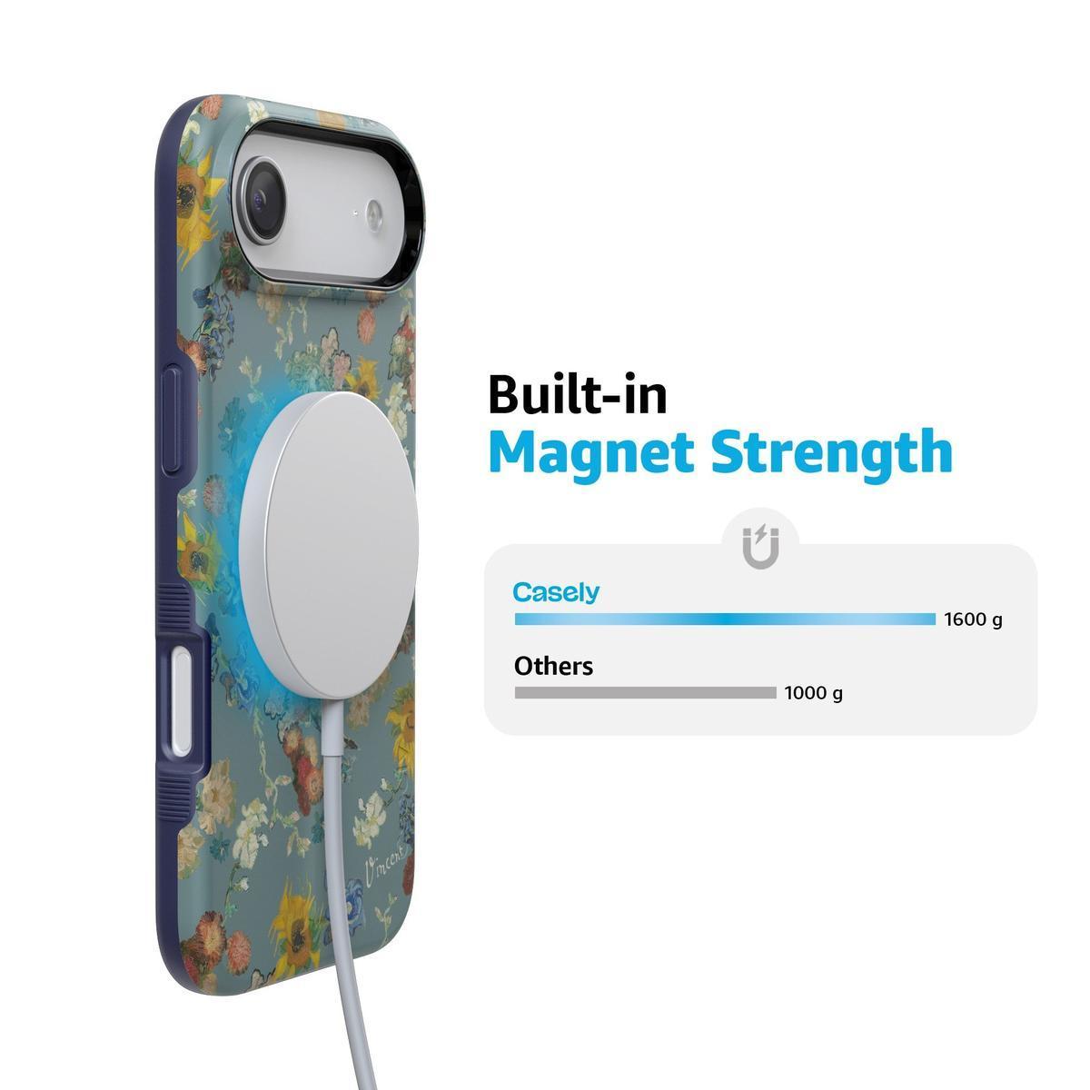 Vincent’s Flowers | Van Gogh Museum Case