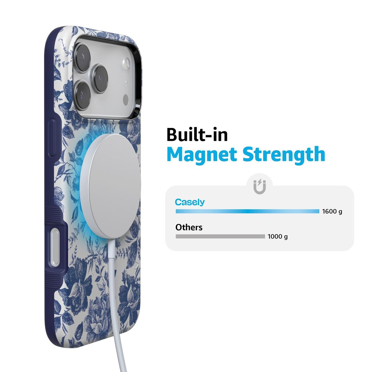 Rose to Fame | Blue & White Rose Floral Case