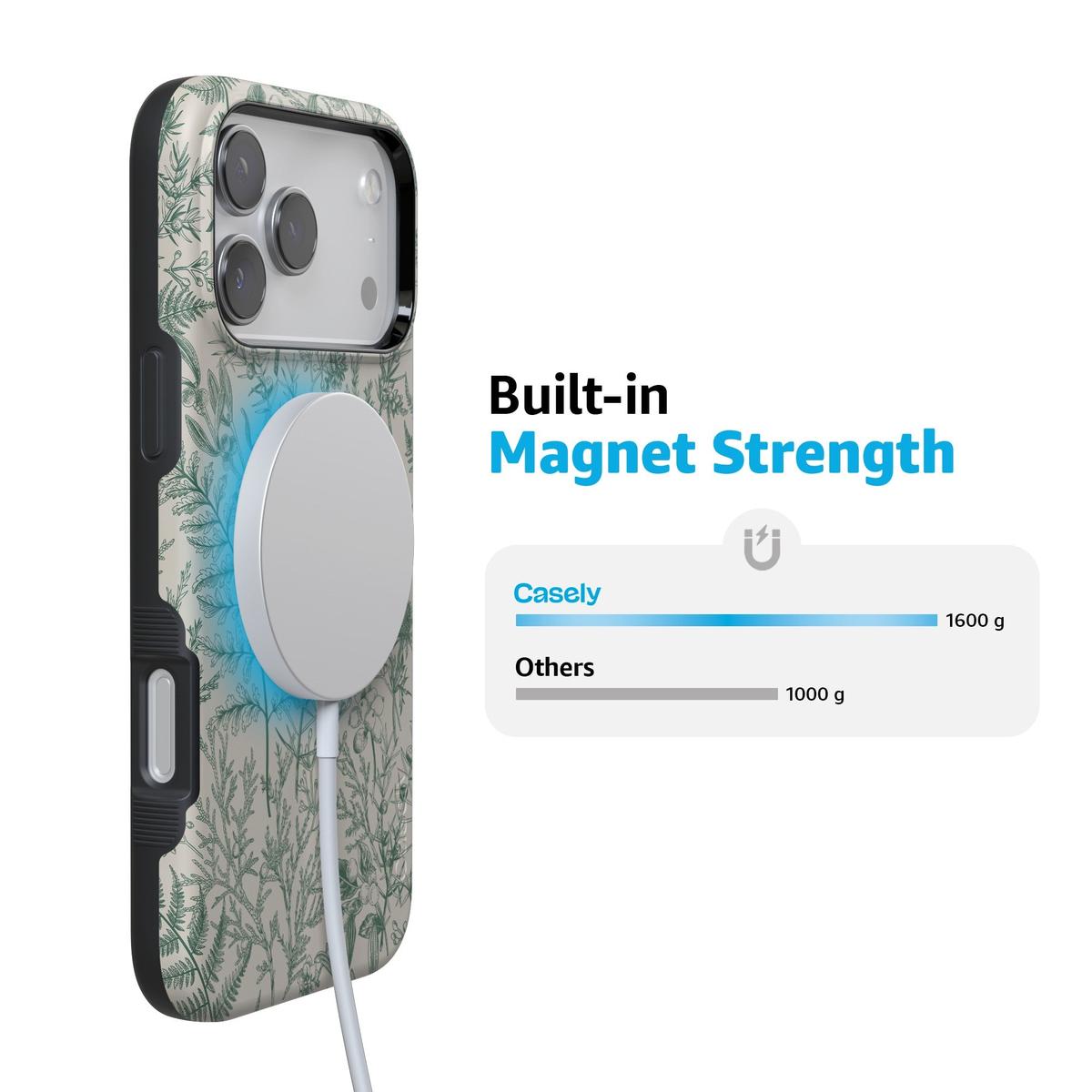 Sage Garden | Green Floral Case