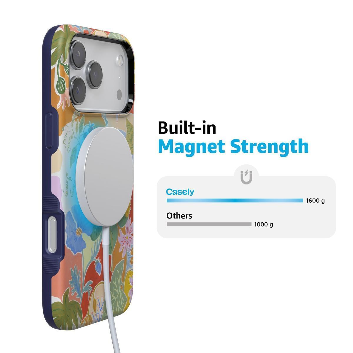 Botanical Blooms | Floral Patchwork Case