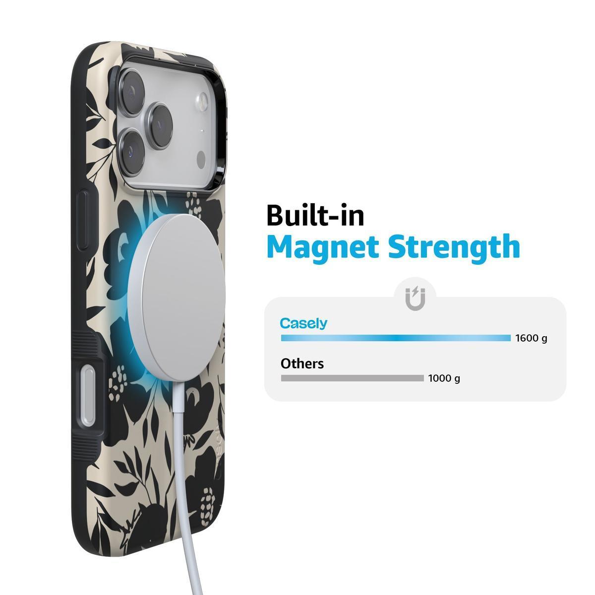 Dark Fantasy | Contrast Floral Case