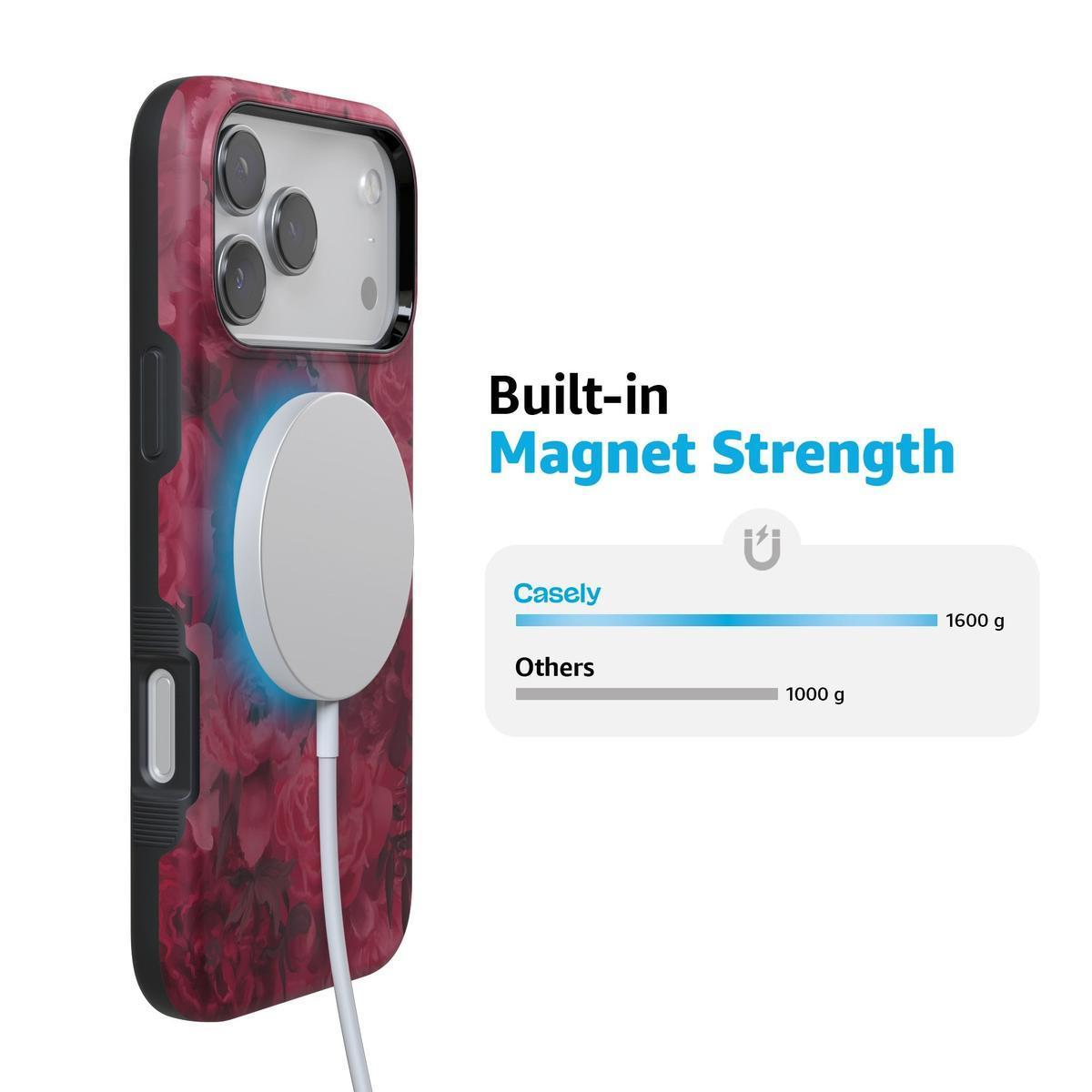 Romance Novel | Moody Floral Case