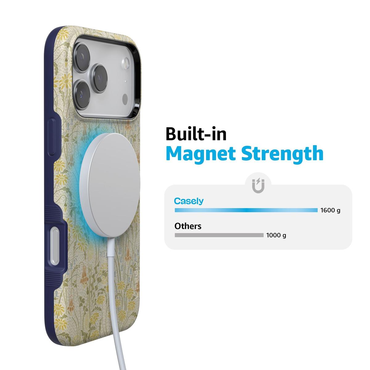 Boho Blooms | Golden Floral Case