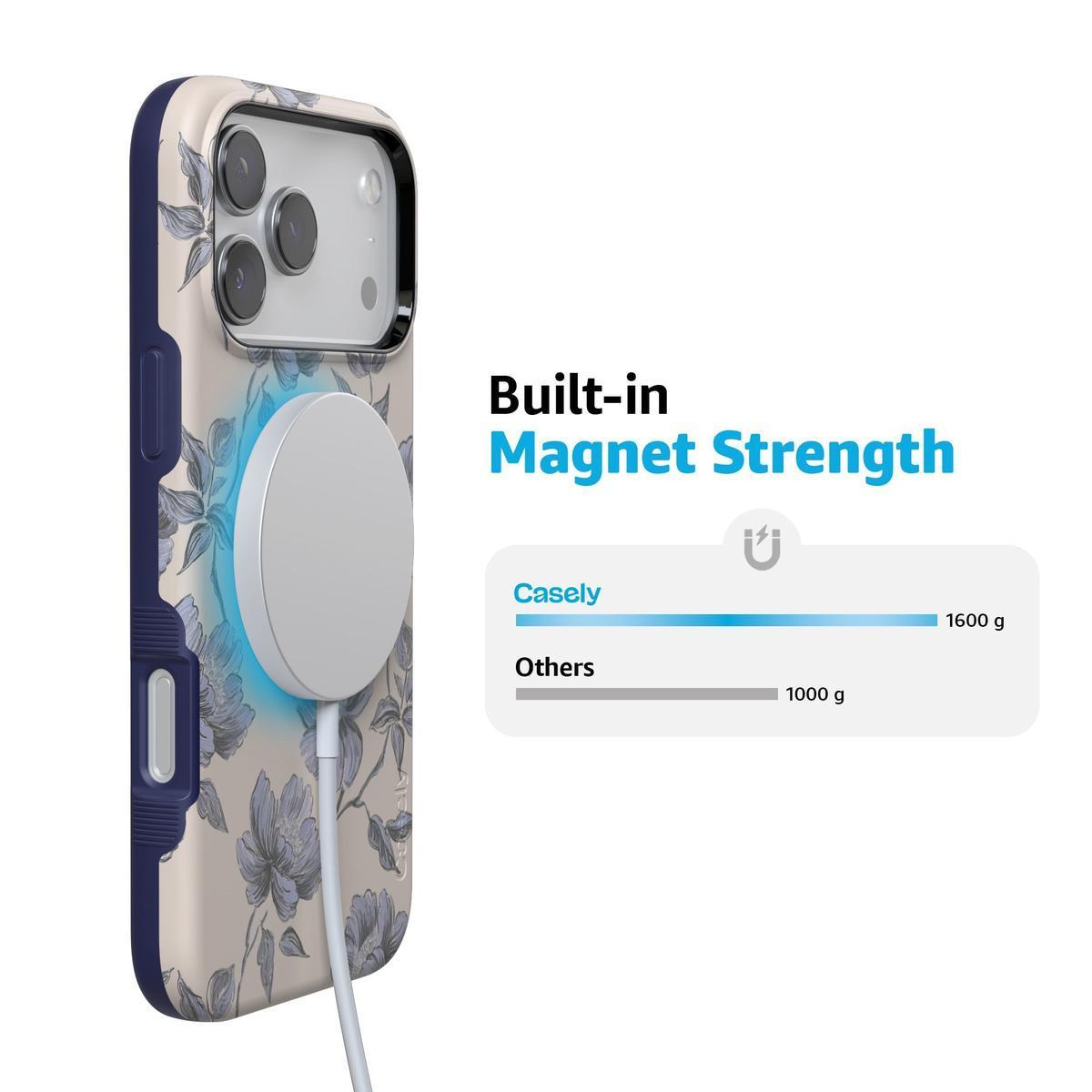 Ink & Iris | Vintage Floral Case