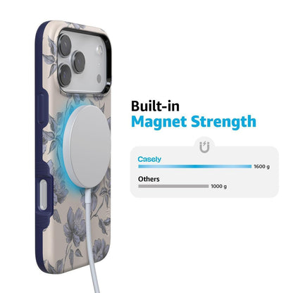 Ink & Iris | Vintage Floral Case