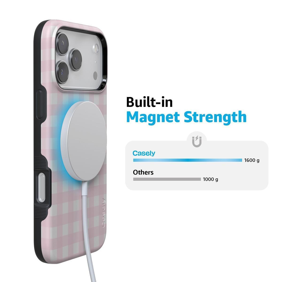 Pink Plaid | Sunday Best Case