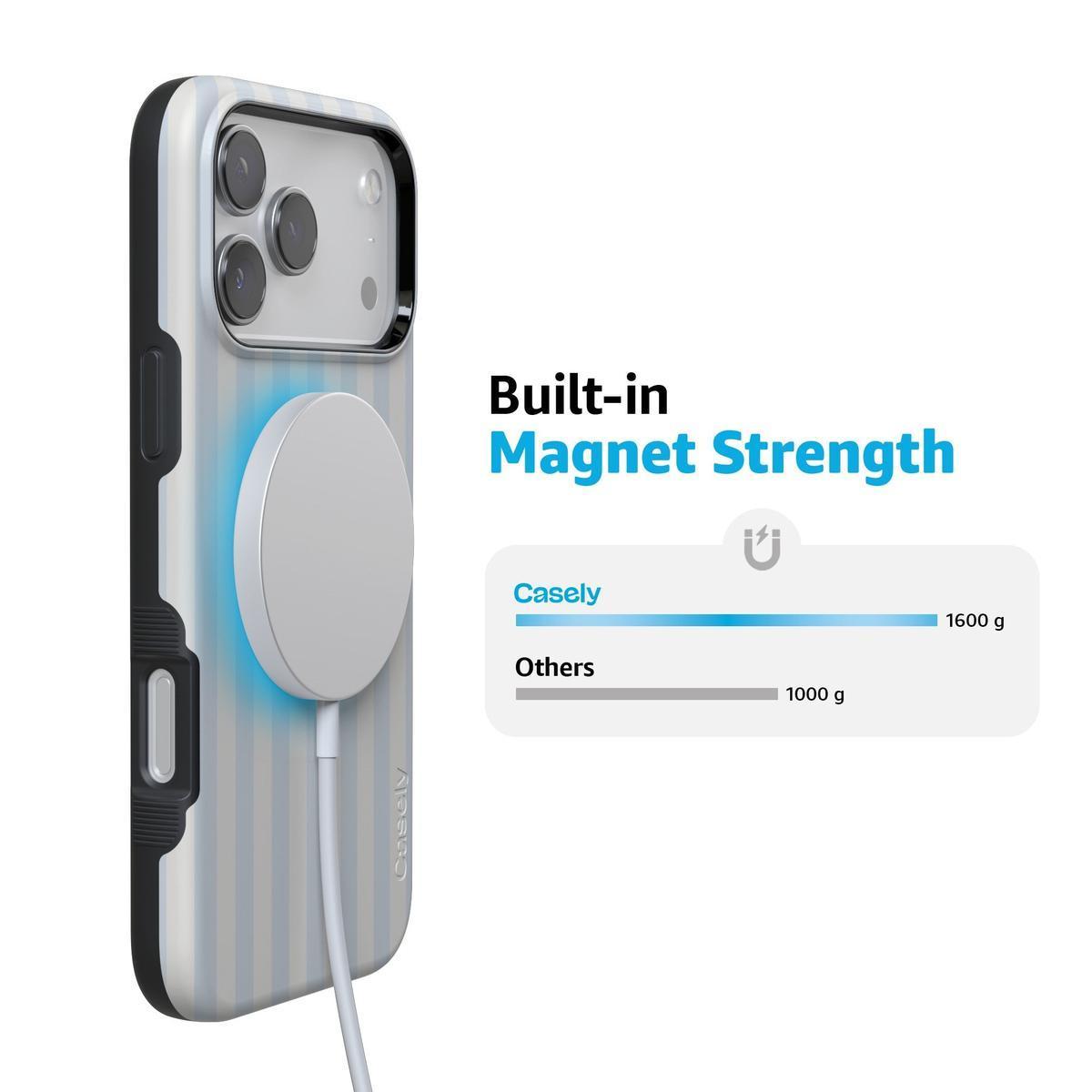 Blue Stripes | Sunday Best Case