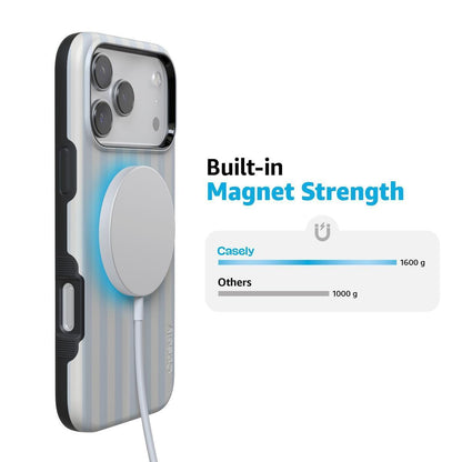 Blue Stripes | Sunday Best Case