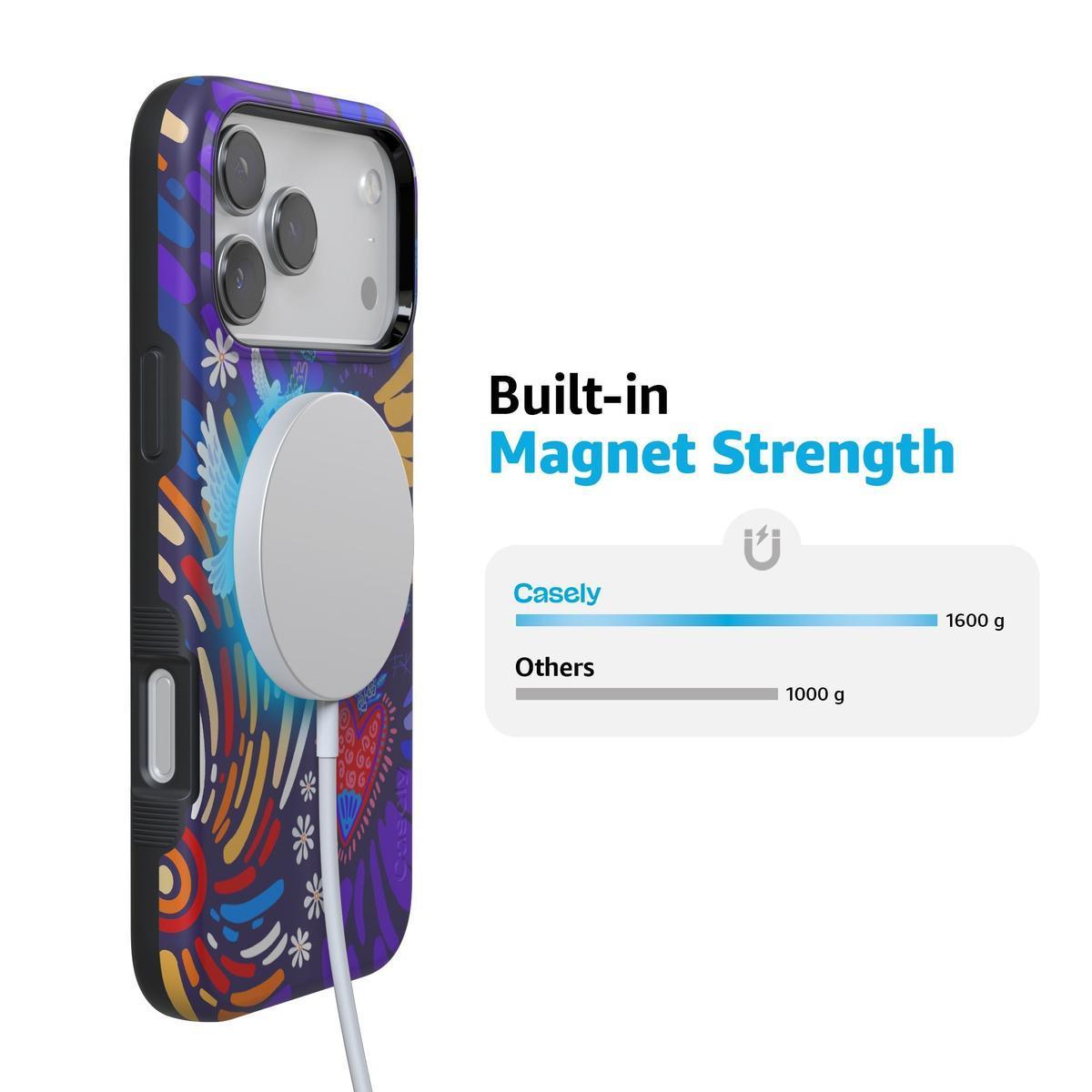 Viva La Vida | Frida Kahlo Collage Case