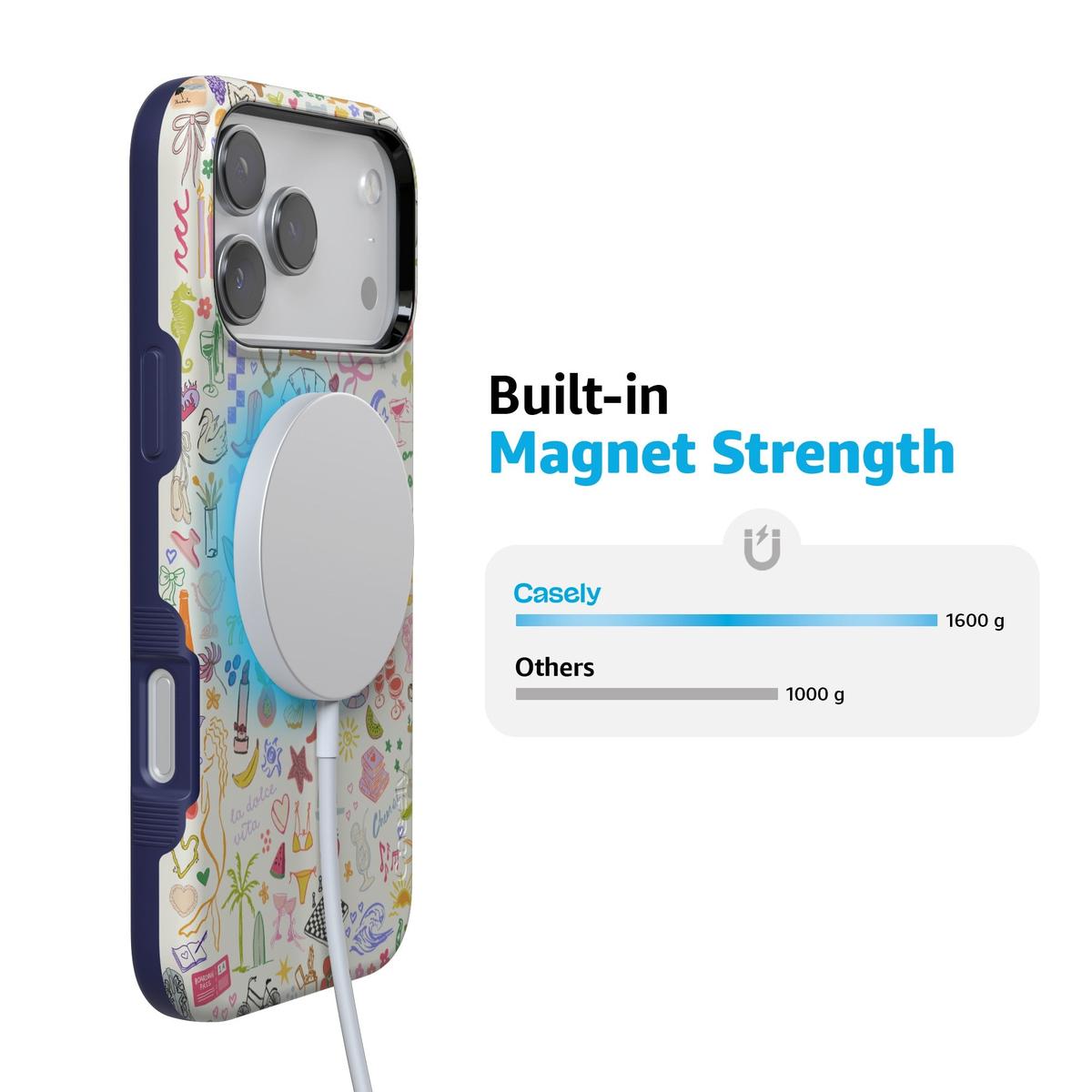 All the Fun Things | Fun on Weekdays Case