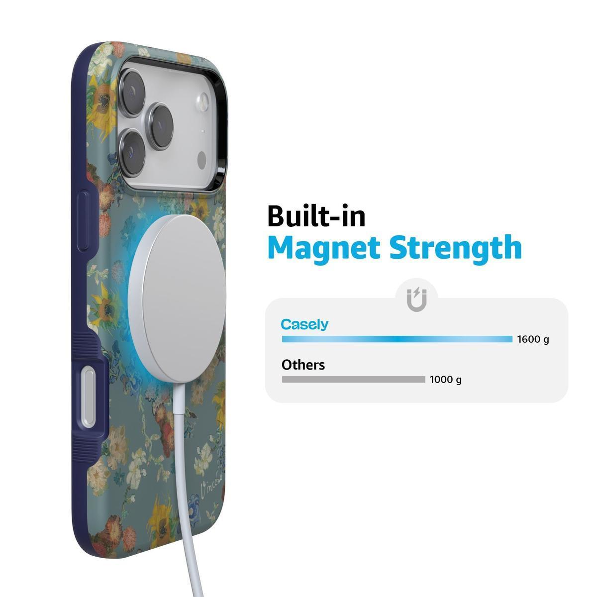 Vincent’s Flowers | Van Gogh Museum Case