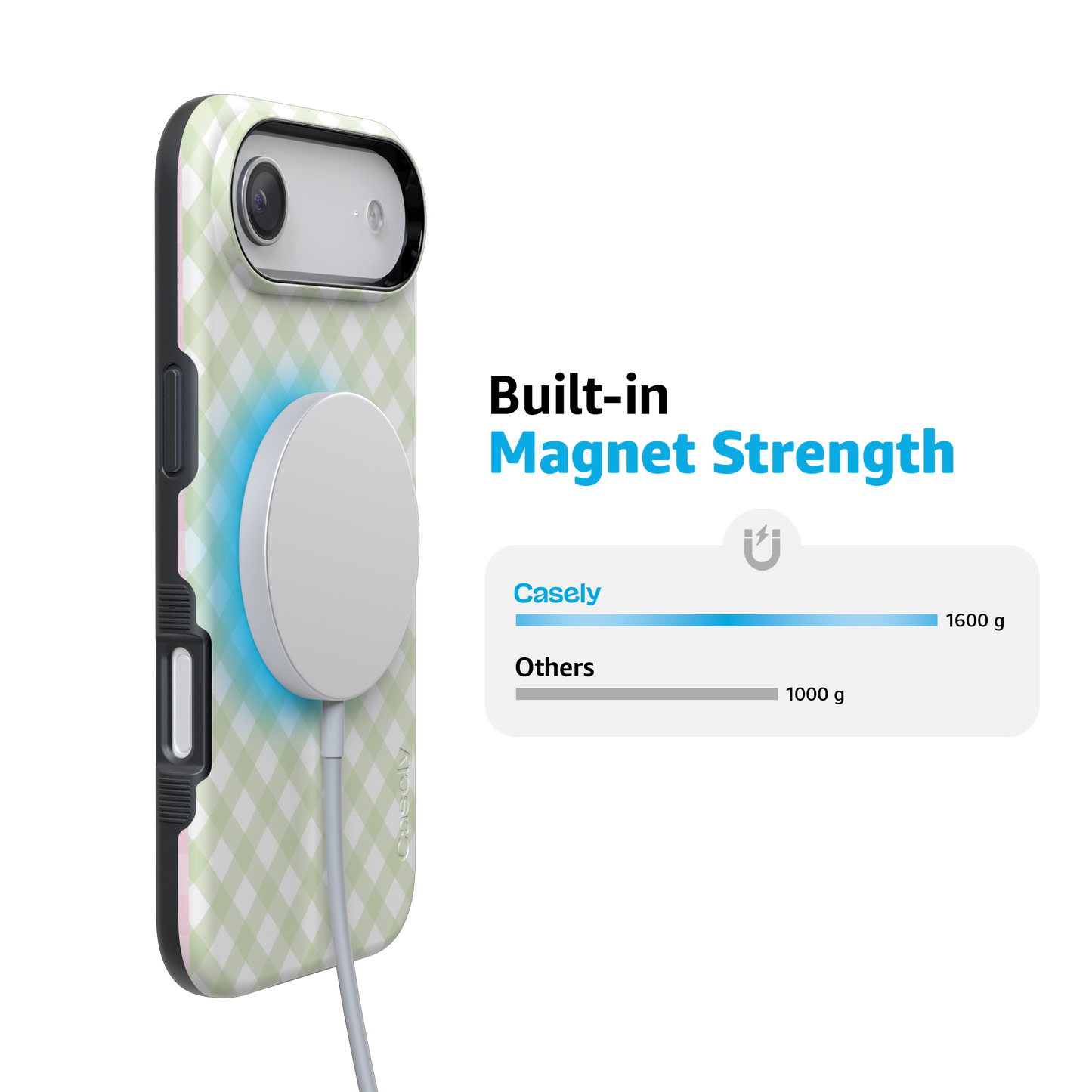 Mint Lattice | Sunday Best Case