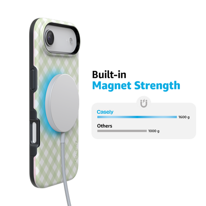 Mint Lattice | Sunday Best Case