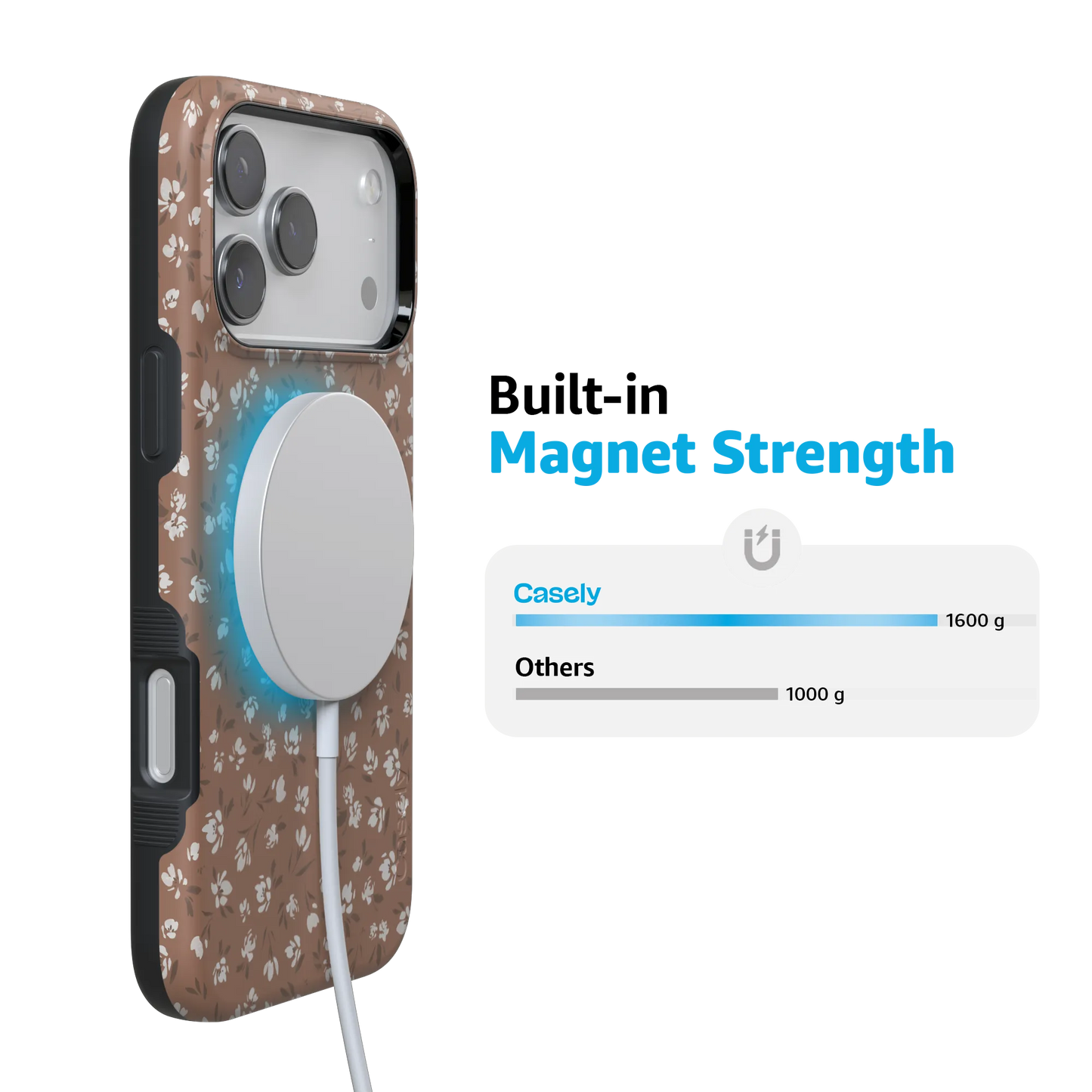 Mocha Meadow | Tiny Flowers Case