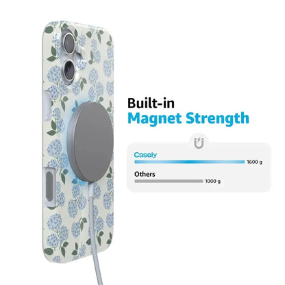 Nantucket Cottage | Blue Hydrangea Case