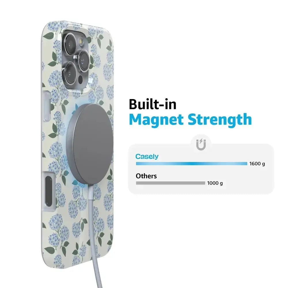 Nantucket Cottage | Blue Hydrangea Case