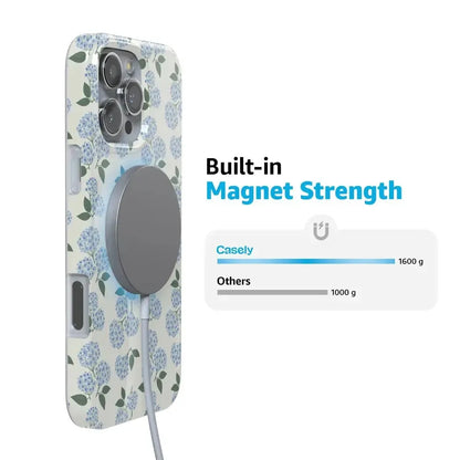 Nantucket Cottage | Blue Hydrangea Case