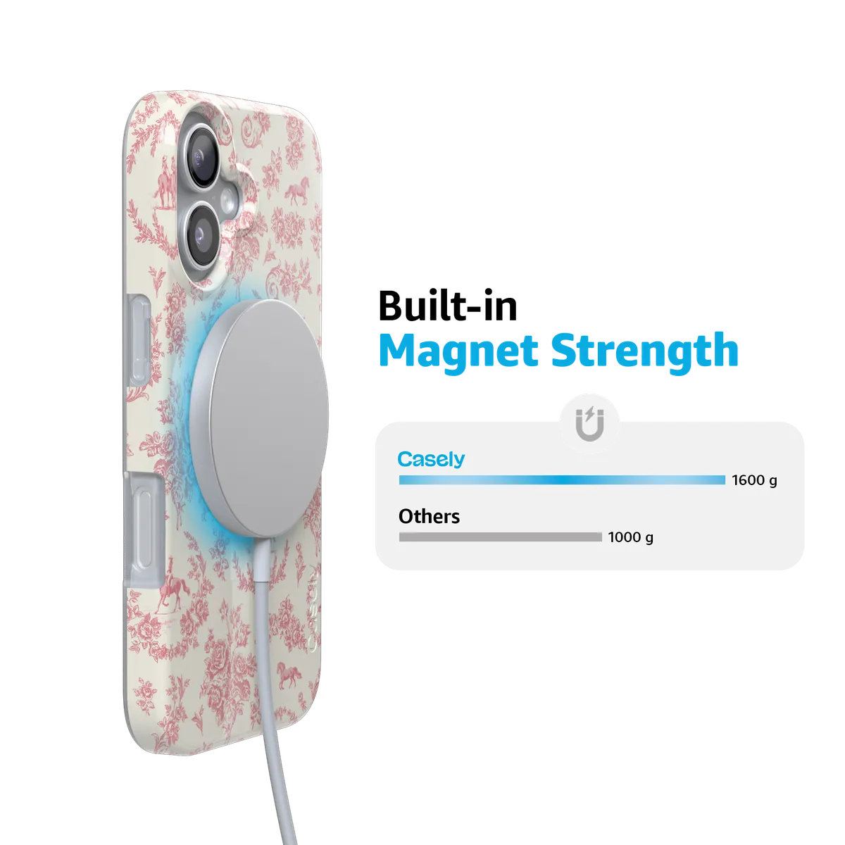 Western Bloom | Jenna Palek x Casely Case