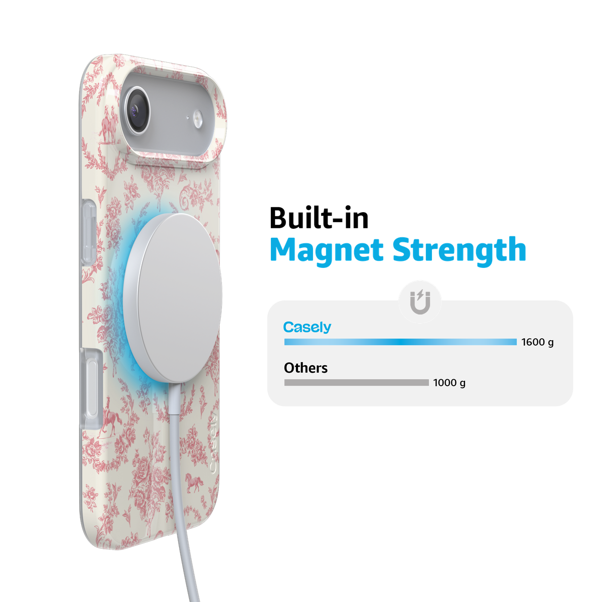 Western Bloom | Jenna Palek x Casely Case