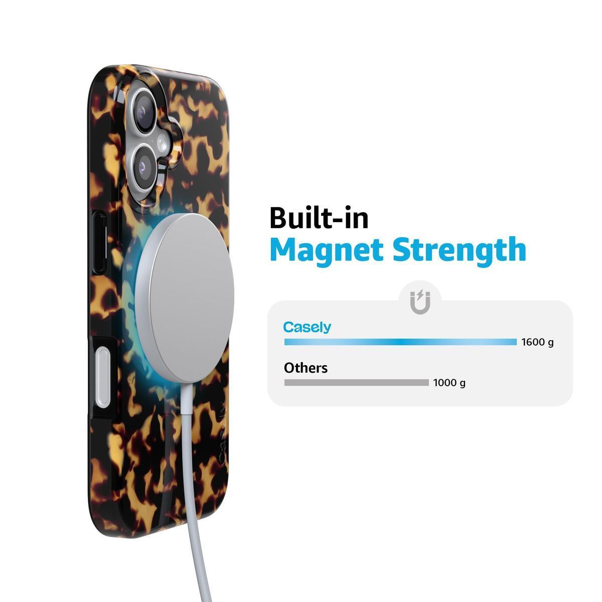 Shell Shocked | Tortoise Print Case