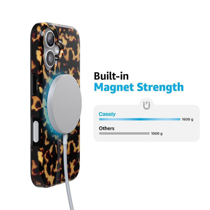 Shell Shocked | Tortoise Print Case