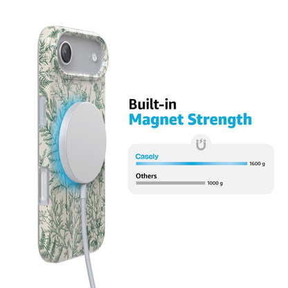 Sage Garden | Green Floral Case