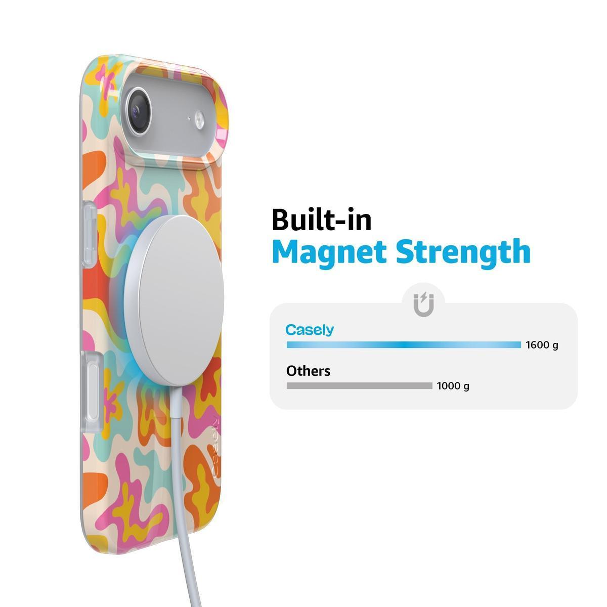 Tropical Color Splash | Abstract Retro Case