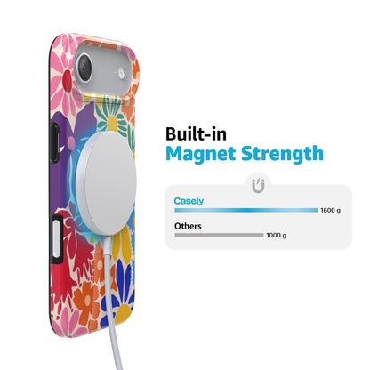 Flower Patch | Multi-Color Floral Case