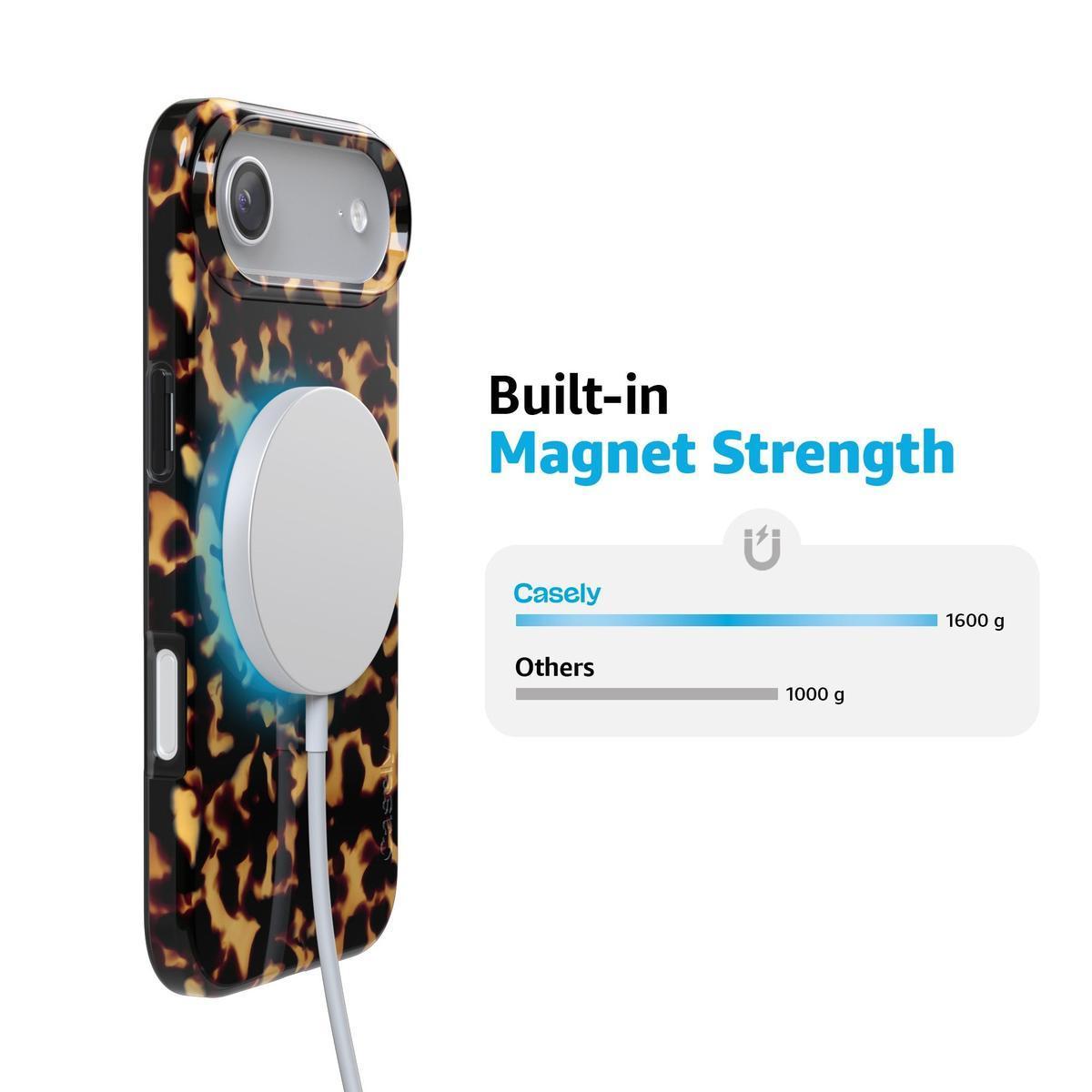 Shell Shocked | Tortoise Print Case