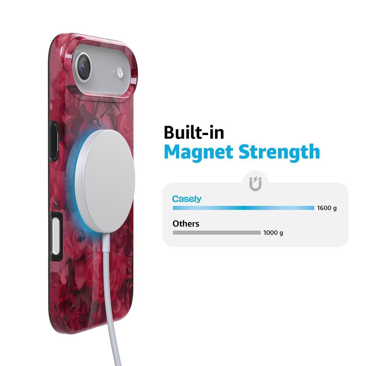 Romance Novel | Moody Floral Case