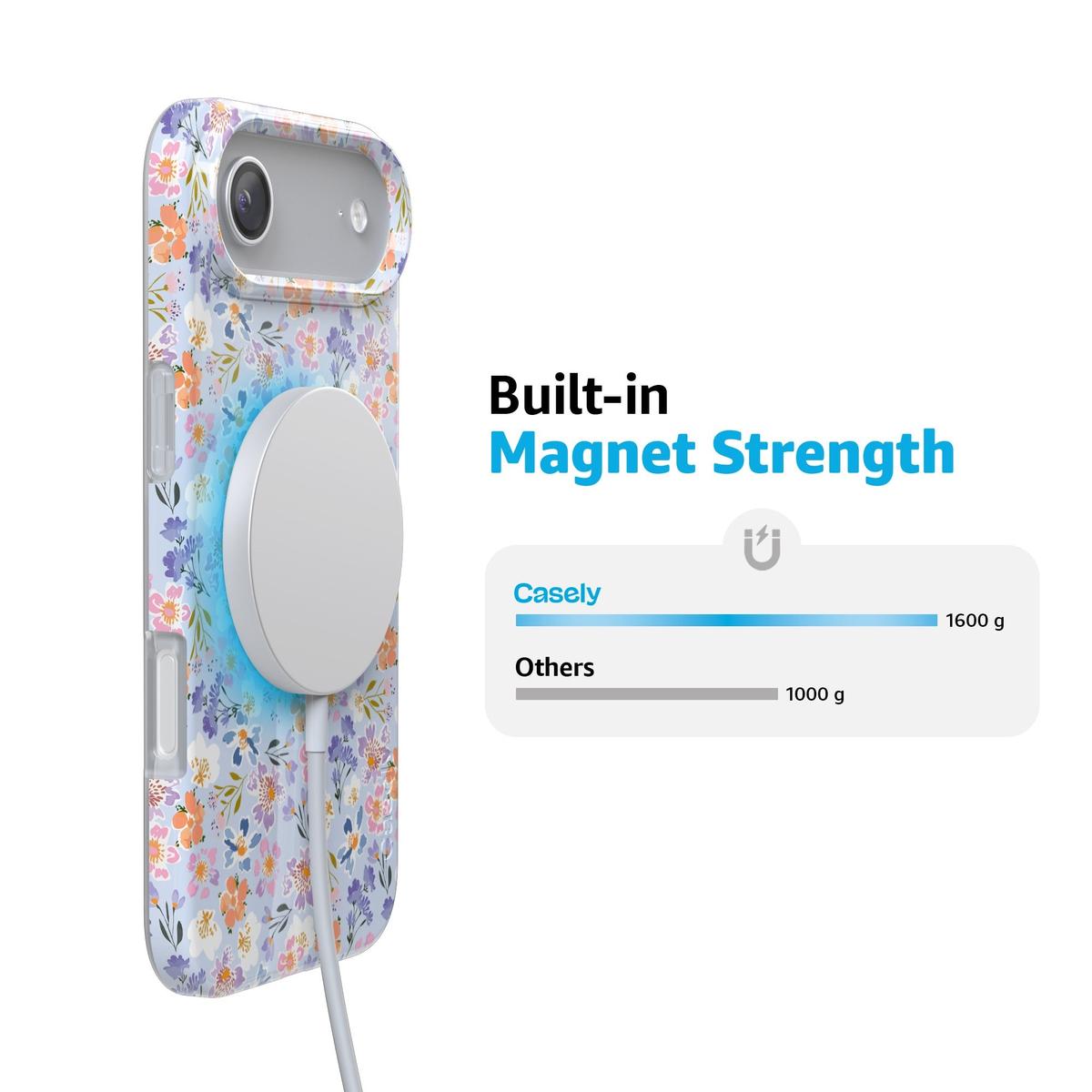 Poppy Meadows | Pastel Floral Case